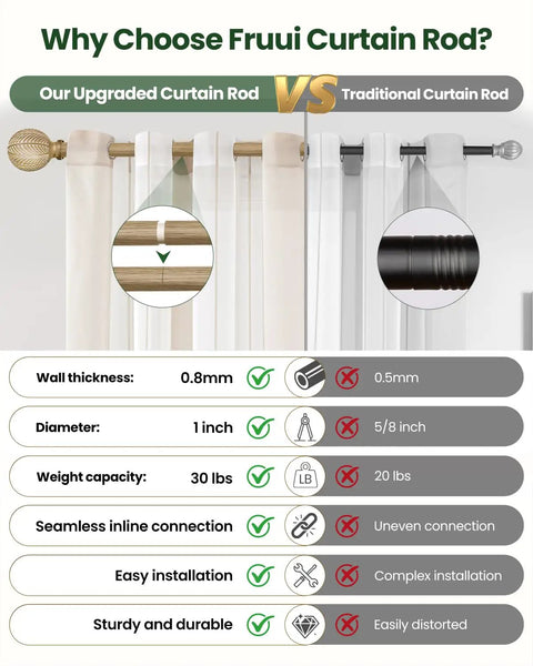 Comparison between Boho Wood Curtain Rod Set 1 Inch Adjustable From 36 To 88 Inches and traditional rods showing specifications.