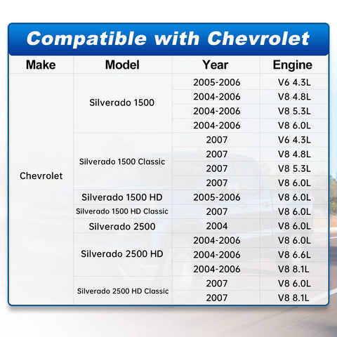 Fuel Pump Assembly With Sending Unit Fits Chevy Silverado 1500 2500 HD 2004-2007 compatibility chart, engine sizes listed