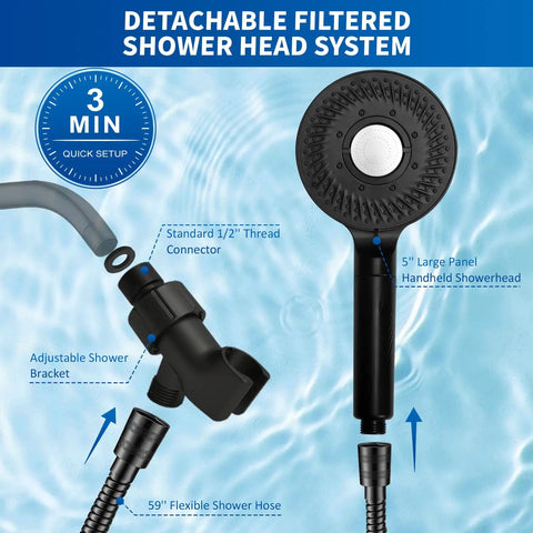 High Pressure Rain Shower Head With Filters For Hard Water, Handheld Spray Attachment, hose and connector, 5-inch panel
