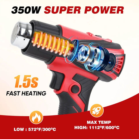 Cordless Heat Gun With LCD Temperature Display And LED Light showing internal heating mechanism and specs, 18V, portable hot air tool.