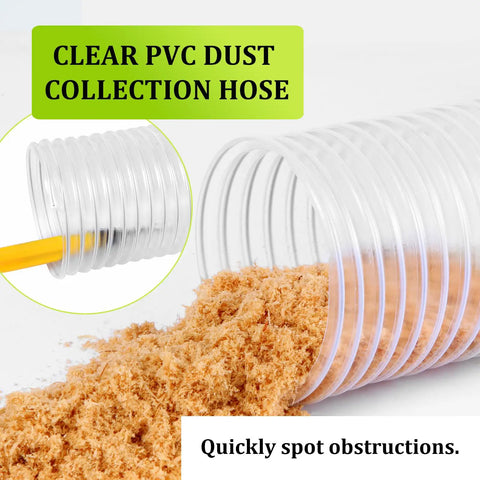 Clear 4 Inch Dust Collection Hose showing sawdust flow, flexible 16 foot PVC debris vacuum tube with steel wire coil for woodworking.