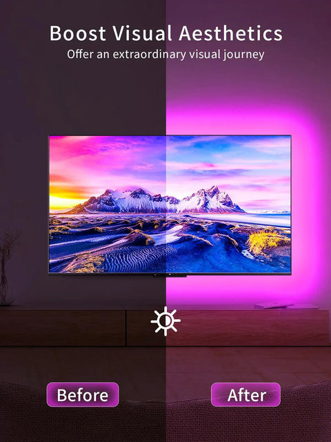 LED Backlight for 32 To 45 Inch TVs 9.84 Feet RGB Strip Lights With Remote Bluetooth App Control Music Sync USB Powered