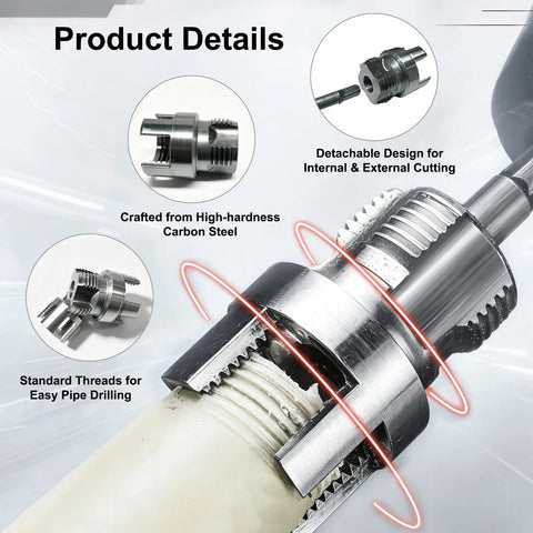 Close-up of 3 In 1 PVC Pipe Threader Kit With Dual Internal And External Threading Drill Powered Easy Cut Tool Set for PVC pipes.