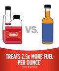 Illustration comparing Storage Fuel Stabilizer That Keeps Gas Fresh for 24 Months, Prevents Corrosion, Easy Gasoline Treatment Additive for Stored Engines, Perfect for Boats, RVs, and Outdoor Power Equipment, 32 Oz to another bottle.