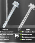Comparison of ordinary vs 410 stainless steel screws for 60 Pieces Heavy Duty Self Drilling Screws For Metal Number 10 By 2 Inch.