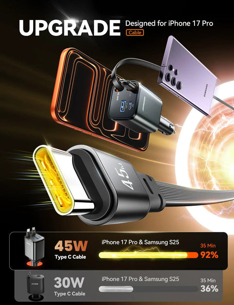 Ultra Compact 4 In 1 Retractable Car Charger With 84W USB C Fast Charging For iPhone 17 16 15 14 13 All In One Car Accessory