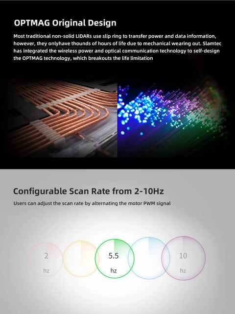RPLIDAR A1M8 360 Degree Lidar Sensor For Robot Obstacle Avoidance And Maker Education with OPTMAG Design details