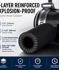 Solid Half Inch Silicone Hose End Plugs With Snug Quick Snap Clips For Vacuum Coolant Water Lines showing black coupler with reinforced layers.