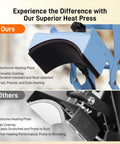 Dope Curved Hat Heat Press Machine With 6.54 By 3.84 Inch Plate in blue with comparison to other heat press machines.