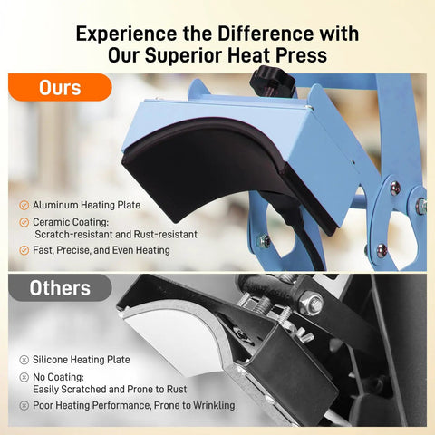 Dope Curved Hat Heat Press Machine With 6.54 By 3.84 Inch Plate in blue with comparison to other heat press machines.