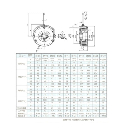 Front and side views of BN series electromagnetic brake with dimensional table.
