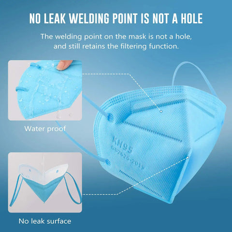 KN95 Face Mask Pack Of 25 With Five Layer Filtration For Over 95 Percent PM25 And Air Pollution Protection, blue color
