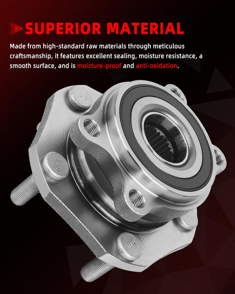 Two Pack 512460 Wheel Hub Bearing Assembly Front Or Rear For Ford Explorer 2011 To 2019 And Police Interceptor Utility 2013 To 2018 5 Lug Non ABS High Strength Forged Steel, close-up view