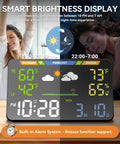 Smart Weather Station With 8.5 Inch LED Display showing outdoor and indoor temperature, humidity, and clock with snooze function.