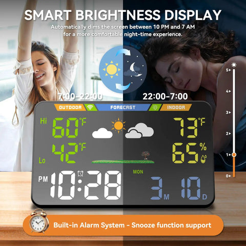 Smart Weather Station With 8.5 Inch LED Display showing outdoor and indoor temperature, humidity, and clock with snooze function.