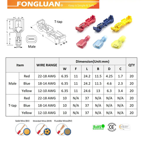 120 Piece T Tap Quick Splice Wire Connectors All In One Set For 24 To 10 Gauge Electrical Crimp Terminals color options chart