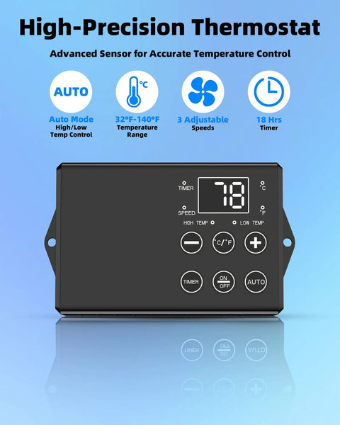 Upgraded 10 Inch Shutter Exhaust Fan With Thermostat And Remote control panel features and specifications
