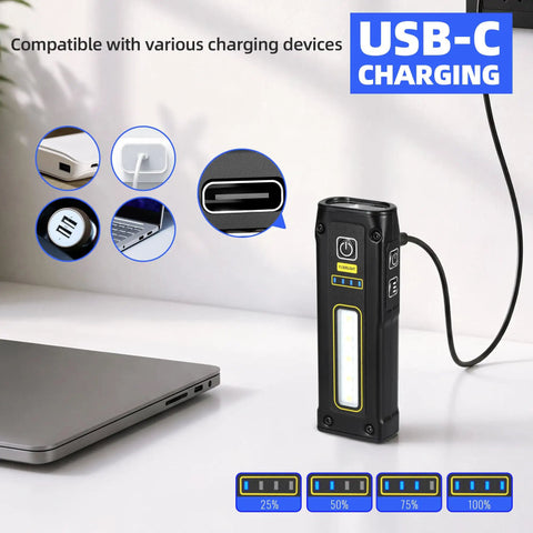 Dope Ultra Bright UV Flashlight 365nm And 395nm Blacklight Mini EDC USB C Rechargeable with charging ports and cable.