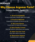 Argomar Parts promotional image highlighting broad compatibility, premium materials, OE-level fitment, quality control, value, and support.