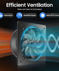 Explosion Proof Exhaust Fan 16-Inch, 300W Copper Motor, 4700 CFM Industrial Axial Flow Blower with blue airflow illustration.