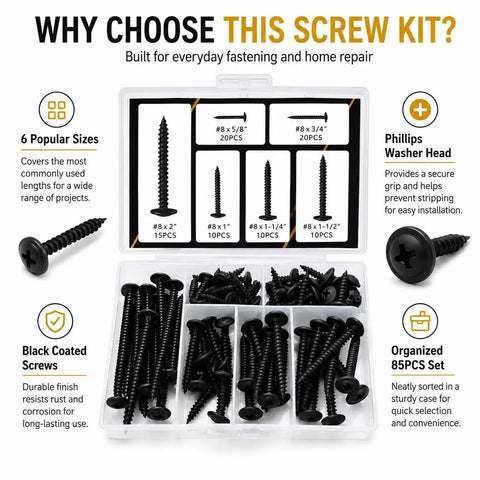 Number Eight Washer Head Screws Kit in Black Coated Finish, 85 Piece Set with organized compartments and screw details.
