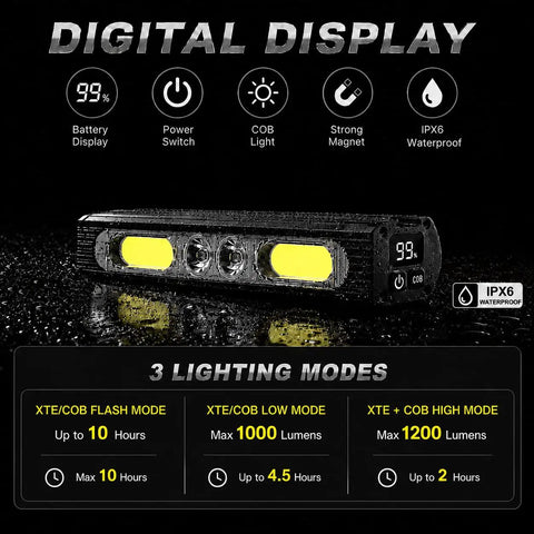 Image of 1200 Lumen Bike Headlight And Taillight Set With Aluminum Body, USB-C Rechargeable, IPX6 Waterproof, showcasing digital display and lighting modes.