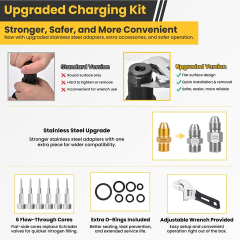 Beefed-Up Hydraulic Nitrogen Accumulator Charging Kit With Pressure Test System For Fast Inflation, 7 Adapters, 3 Gauges, 1 Gas Hose, G5/8 To CGA580 Male Adapter, Flat-Cut Adapters, Stainless Fittings, Flow-Through Needles