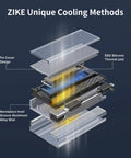 Exploded view of Zero Hassle Usb 4 M2 Nvme Ssd Enclosure with aluminum alloy shell and fin cover design for cooling.