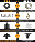 Comparison chart of Air Switch Kit For Garbage Disposals UL Certified Sink Top Push Button showing components like button lid, spring, silicone pad, and tube connector.