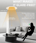 Diagram illustrating glare-free design of zouzai 3 Inch LED Recessed Lights Anti-Glare, 5CCT, Dimmable, White 4 Pack.