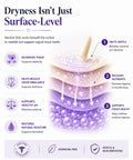 Silk Vaginal Moisturizer for Menopause Relief That Keeps You Comfy, Long-Lasting Hydration for Women Over 55 infographic.