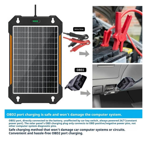 20W Solar Panel For Car Battery Trickle Charger 12V 18V with OBD2 and battery clamps, waterproof design for outdoor use.