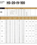 Specification chart for Beefy Torque SHF 17 I Strain Wave Gearbox for automation arms and BLDC servo motors, showcasing model details.