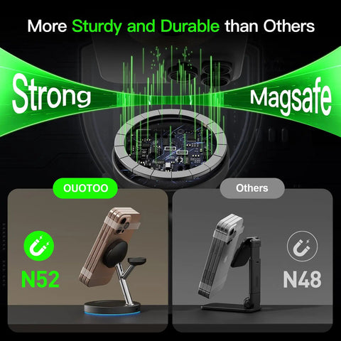 Comparison of strong MagSafe 3 In 1 Wireless Charging Dock For iPhone AirPods And Apple Watch with competitor models
