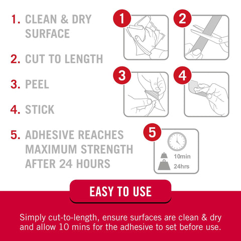 Instructions for using Black Adhesive Hook And Loop Tape Roll Five Feet By Three Quarters Inch Cut To Length Strips, five steps illustrated