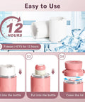Portable Breastmilk Cooler For Travel And Daily Grind, Reusable 22oz Two Pack with freezing instructions and usage steps.