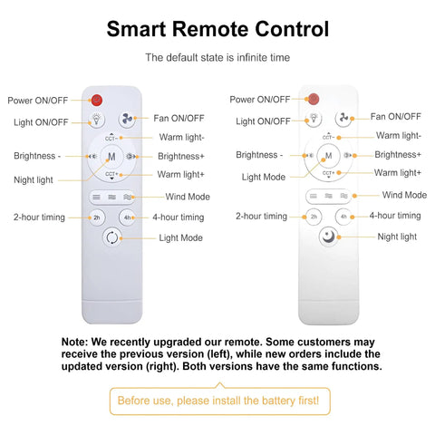Comparison of two versions of smart remote control for Small Ceiling Fan With Light And Remote 20.5 Inch 2 In 1 Fixture, showing buttons for light and fan settings.