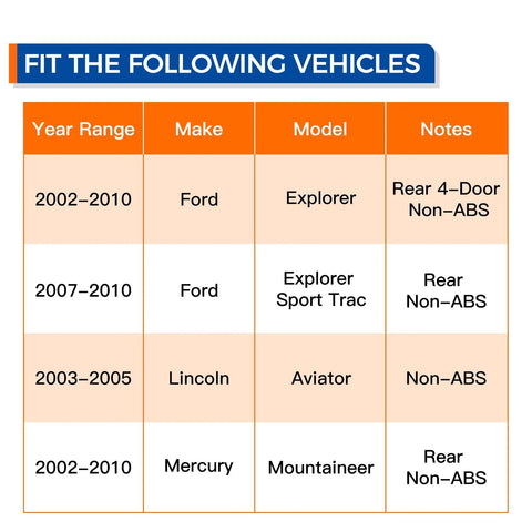 Chart showing vehicle compatibility for Pair 521000 Wheel Hub And Bearing Assembly for Ford Explorer, Sport Trac, Aviator, Mountaineer.