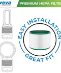 Two Pack Premium HEPA Replacement Filter For Dyson Pure Cool Link DP01 DP02 And Dyson Pure Hot And Cool Link HP01 HP02 Keeps Your Air Fresh And Clean At Home No Fuss package showing filter design and compatibility images.