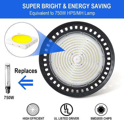 200W LED High Bay Light With 30000LM Beastly Brightness, 0 To 10V Dimmable, 5000K UFO LED Commercial Bay Lighting For Workshop Warehouse Garage