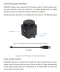 RPLIDAR M2M3 2D 360 Degree Lidar Sensor for Robots and Drones 40 Meter Range with Ethernet and power connection ports