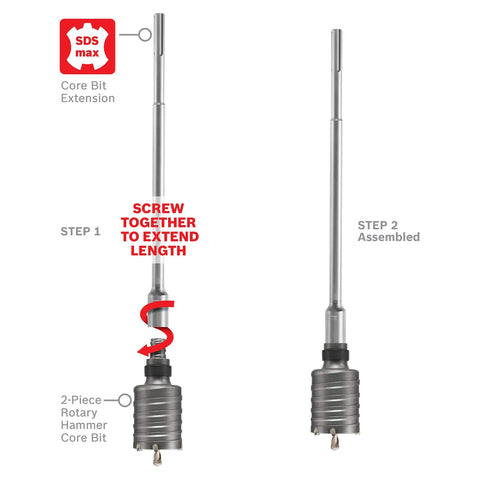 8 Inch SDS Max Core Bit Adapter Extension, 18 Inch Length, Fits 2 Piece Core Bits And Other Compatible Systems, Heavy Duty Drill Accessory Made In Germany, showing assembly steps.