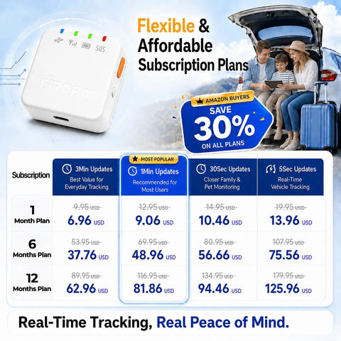 Real Time GPS Vehicle Tracker With Five Second Live Updates For Cars Trucks And Fleet Management subscription plan options chart