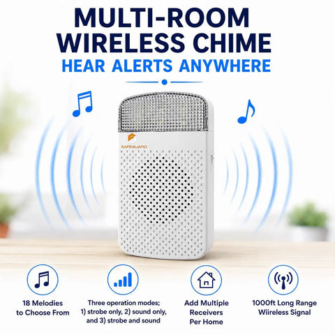Wireless Doorbell Kit With Flashing Strobe For Hearing Impaired Homes And Busy Offices 1000 Ft Range Plug In Receiver