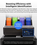 3D printer with multiple filament spools demonstrating intelligent filament recognition technology for enhanced printing efficiency