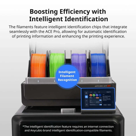 3D printer with multiple filament spools demonstrating intelligent filament recognition technology for enhanced printing efficiency