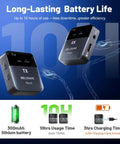 PM 2S Portable Wireless In Ear Monitor System with One Touch Mono Stereo Switch, features 10-hour battery life.