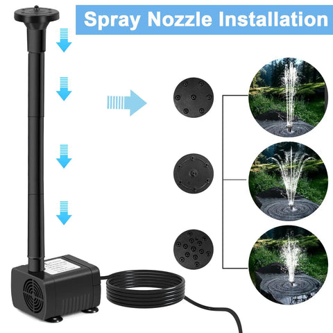 Installation guide for 12W Solar Fountain Pump With 3 Spray Nozzles Energy Saving Solar Powered Water Pump showing nozzle patterns.