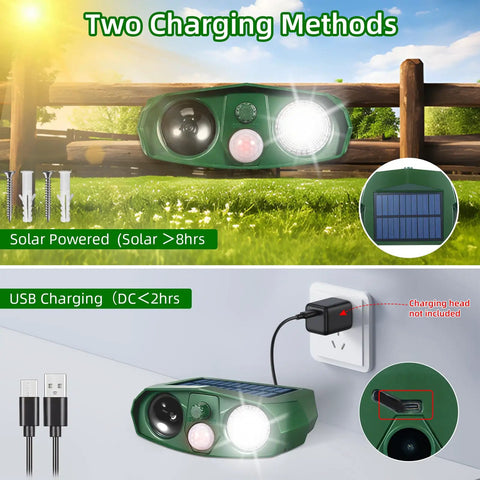 Ultrasonic Outdoor Animal Deterrent With Motion Sensor For Cats Squirrels And Other Critters Solar Powered Yard Shield