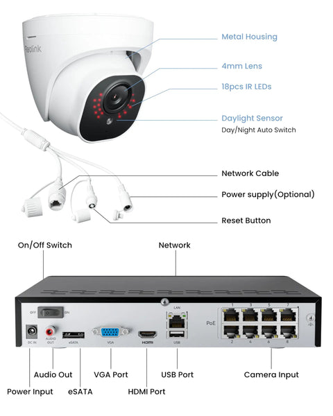 4K Security Camera System With 4 Turret PoE Cameras And 8 Channel NVR 2TB HDD For 24 7 Recording, camera and NVR ports view.